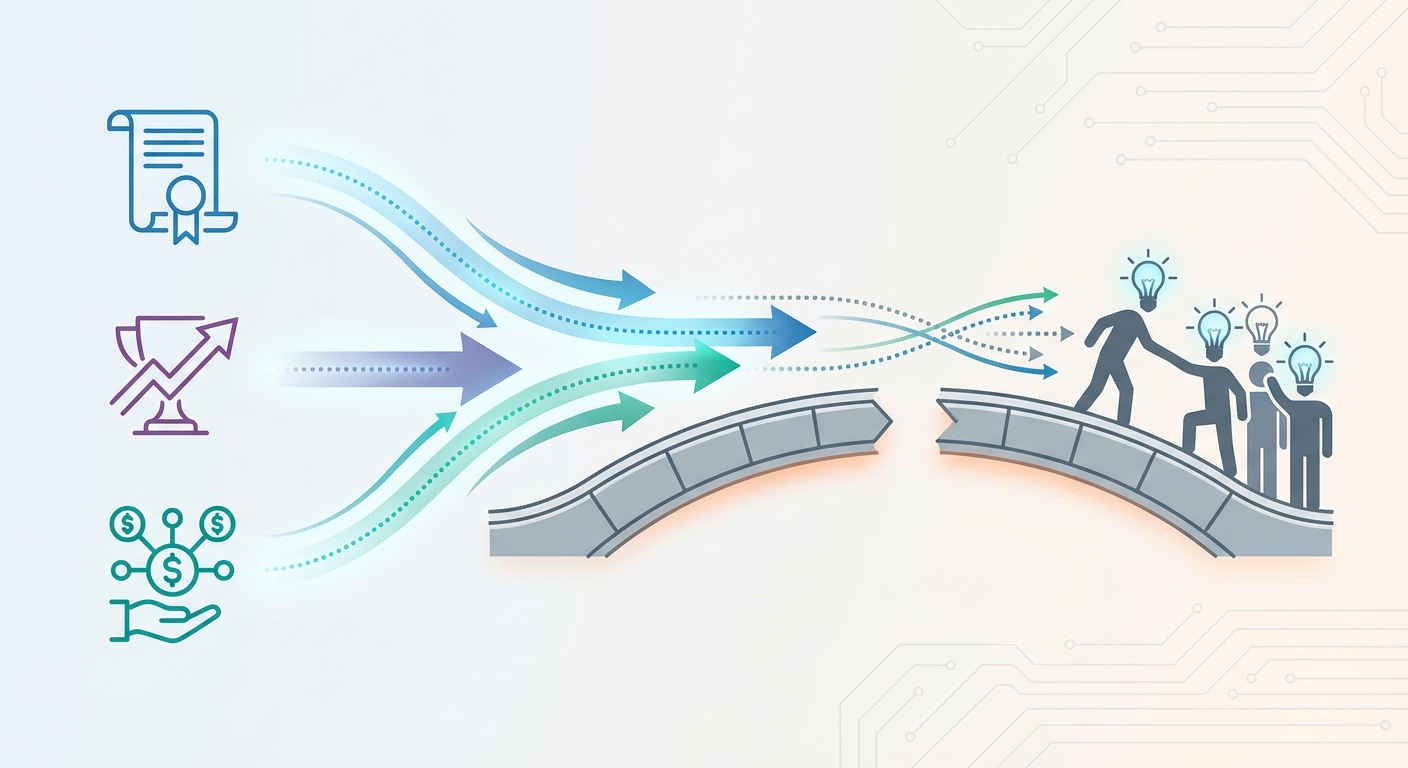 Beyond Loans: Grants, Competitions, and Microfinance for Youth